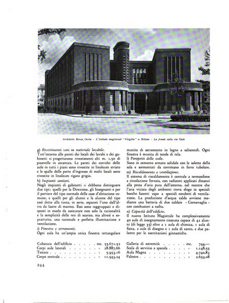 Rassegna di architettura rivista mensile di architettura e decorazione