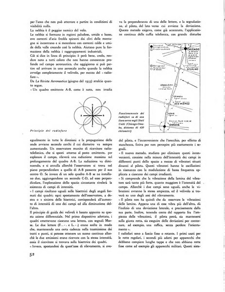 Rassegna di architettura rivista mensile di architettura e decorazione