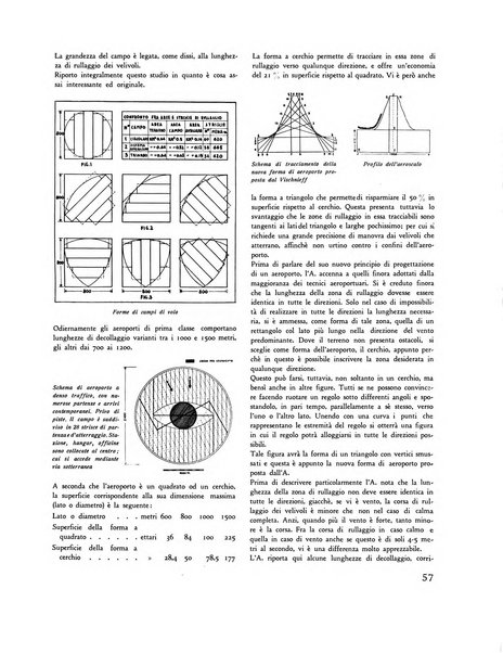 Rassegna di architettura rivista mensile di architettura e decorazione