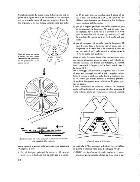 Rassegna di architettura rivista mensile di architettura e decorazione