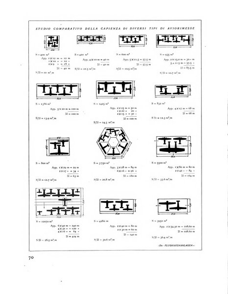 Rassegna di architettura rivista mensile di architettura e decorazione