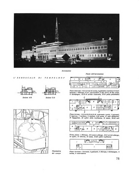 Rassegna di architettura rivista mensile di architettura e decorazione