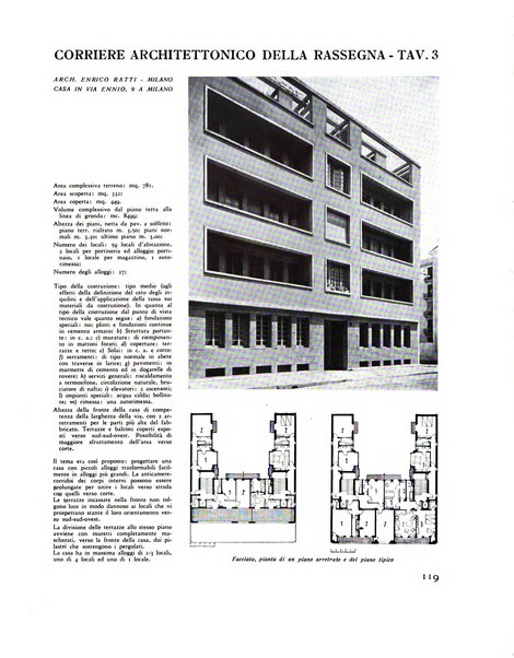 Rassegna di architettura rivista mensile di architettura e decorazione