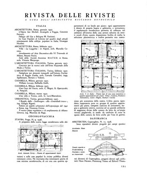 Rassegna di architettura rivista mensile di architettura e decorazione