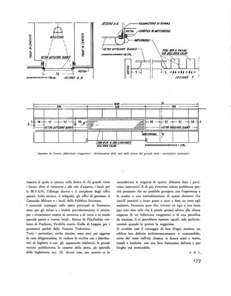 Rassegna di architettura rivista mensile di architettura e decorazione