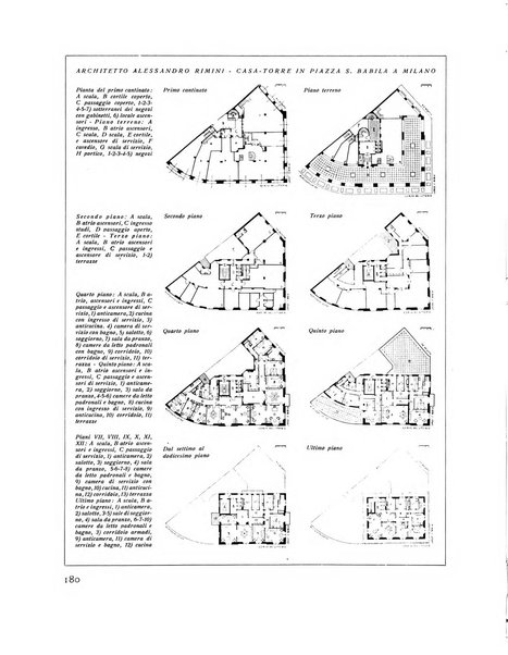 Rassegna di architettura rivista mensile di architettura e decorazione