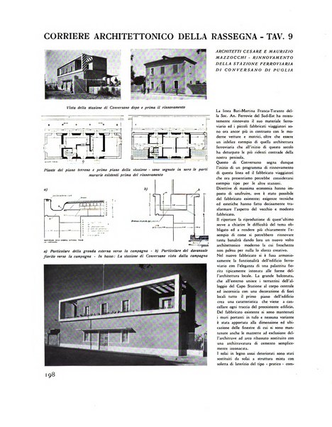 Rassegna di architettura rivista mensile di architettura e decorazione