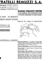 giornale/VEA0008781/1937/unico/00000280