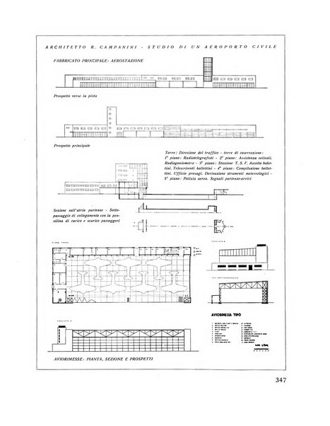 Rassegna di architettura rivista mensile di architettura e decorazione