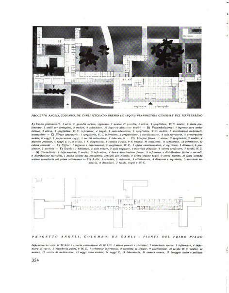 Rassegna di architettura rivista mensile di architettura e decorazione