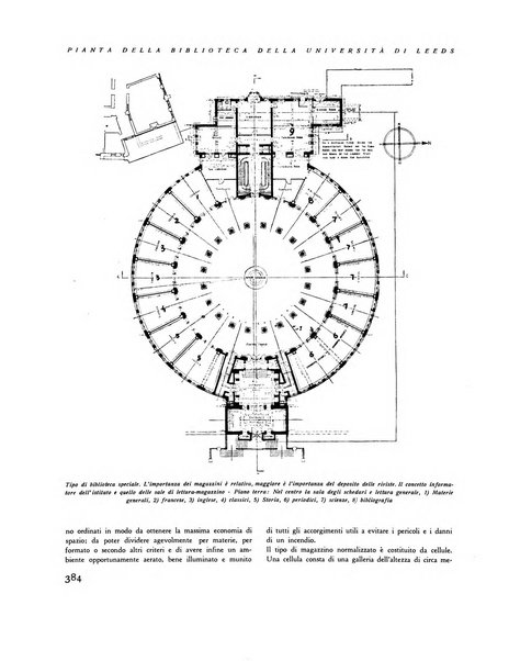 Rassegna di architettura rivista mensile di architettura e decorazione