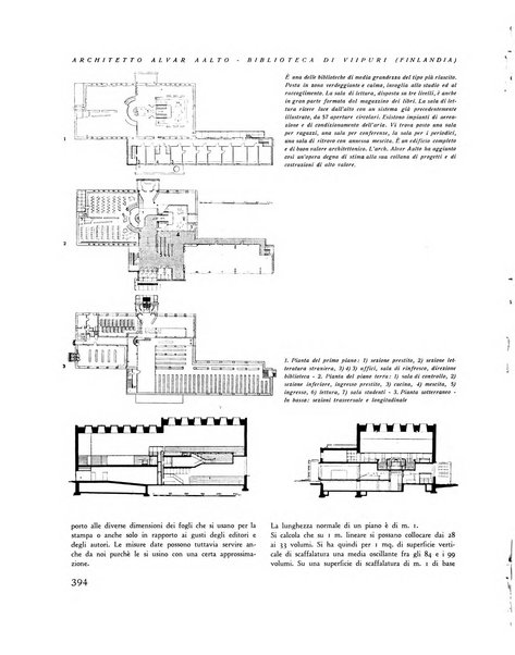 Rassegna di architettura rivista mensile di architettura e decorazione