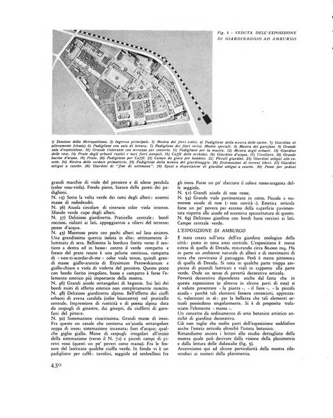 Rassegna di architettura rivista mensile di architettura e decorazione