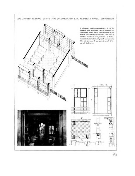 Rassegna di architettura rivista mensile di architettura e decorazione