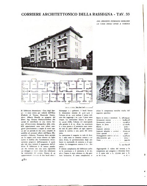 Rassegna di architettura rivista mensile di architettura e decorazione