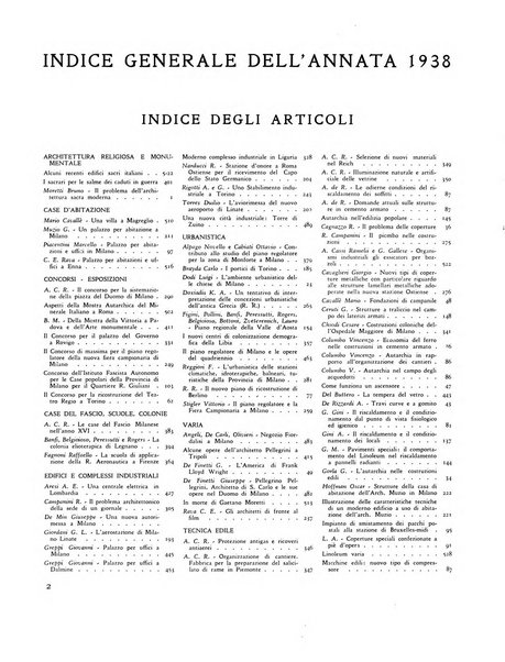 Rassegna di architettura rivista mensile di architettura e decorazione