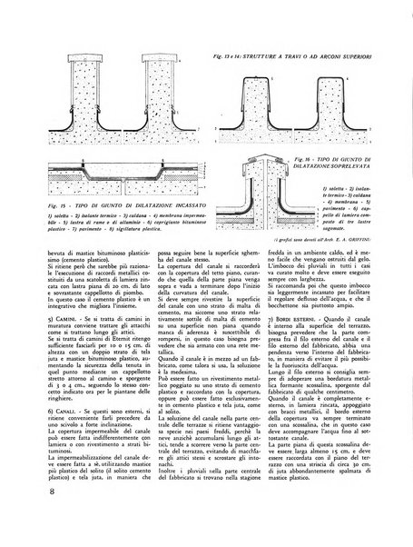 Rassegna di architettura rivista mensile di architettura e decorazione