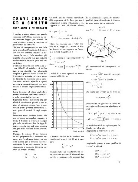 Rassegna di architettura rivista mensile di architettura e decorazione