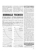 giornale/VEA0008781/1938/unico/00000059