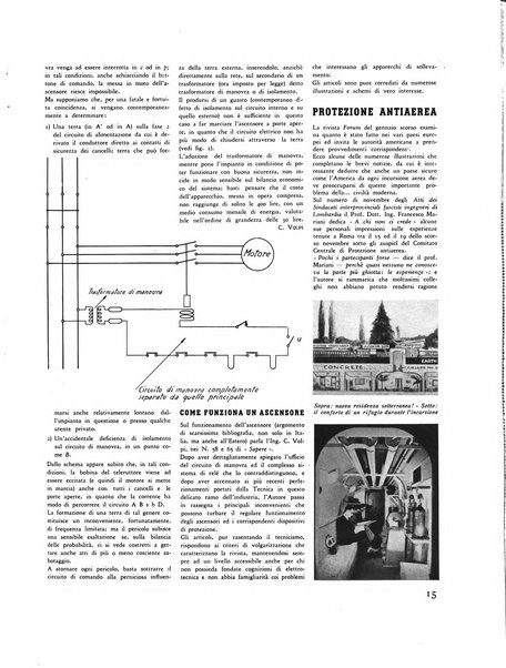 Rassegna di architettura rivista mensile di architettura e decorazione