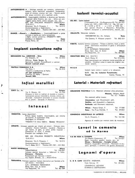 Rassegna di architettura rivista mensile di architettura e decorazione