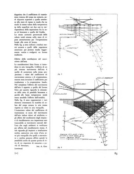 Rassegna di architettura rivista mensile di architettura e decorazione