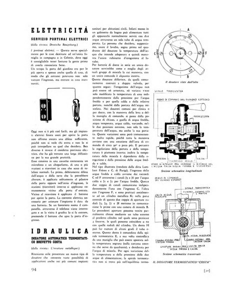 Rassegna di architettura rivista mensile di architettura e decorazione