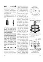 giornale/VEA0008781/1938/unico/00000122