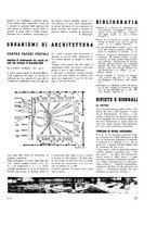 giornale/VEA0008781/1938/unico/00000123