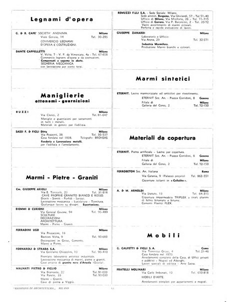 Rassegna di architettura rivista mensile di architettura e decorazione