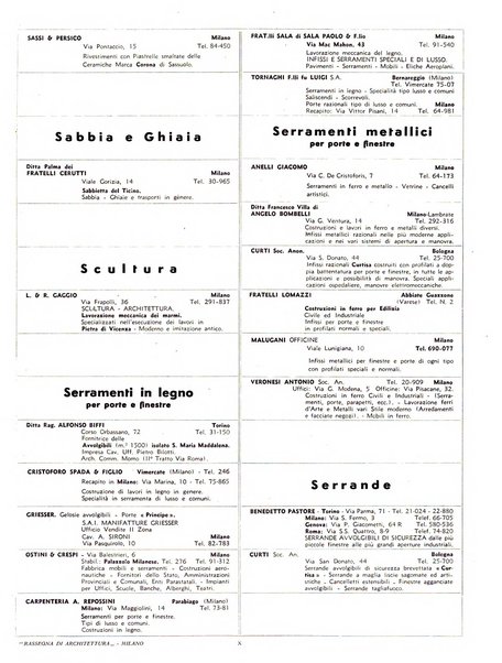 Rassegna di architettura rivista mensile di architettura e decorazione