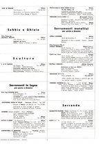 giornale/VEA0008781/1938/unico/00000134