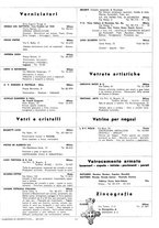 giornale/VEA0008781/1938/unico/00000136