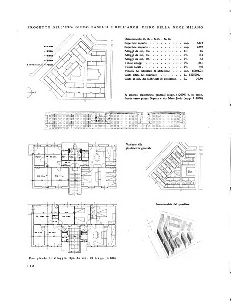 Rassegna di architettura rivista mensile di architettura e decorazione