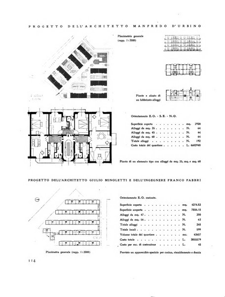 Rassegna di architettura rivista mensile di architettura e decorazione