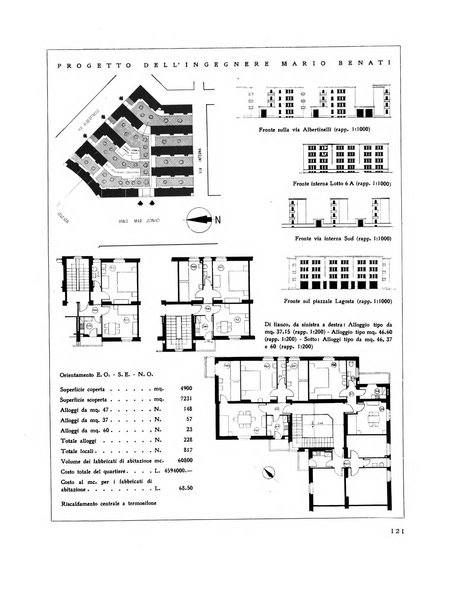 Rassegna di architettura rivista mensile di architettura e decorazione