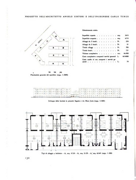 Rassegna di architettura rivista mensile di architettura e decorazione