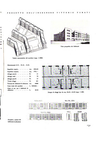 Rassegna di architettura rivista mensile di architettura e decorazione