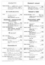giornale/VEA0008781/1938/unico/00000196