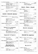 giornale/VEA0008781/1938/unico/00000199