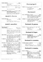 giornale/VEA0008781/1938/unico/00000200