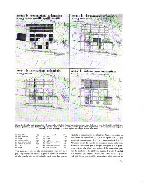 Rassegna di architettura rivista mensile di architettura e decorazione