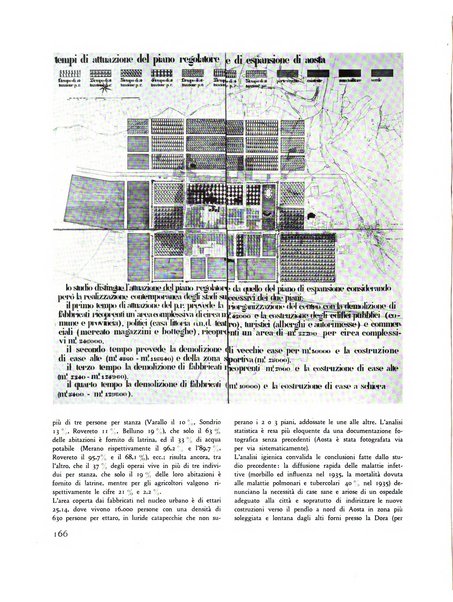 Rassegna di architettura rivista mensile di architettura e decorazione