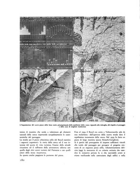 Rassegna di architettura rivista mensile di architettura e decorazione