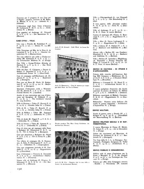 Rassegna di architettura rivista mensile di architettura e decorazione