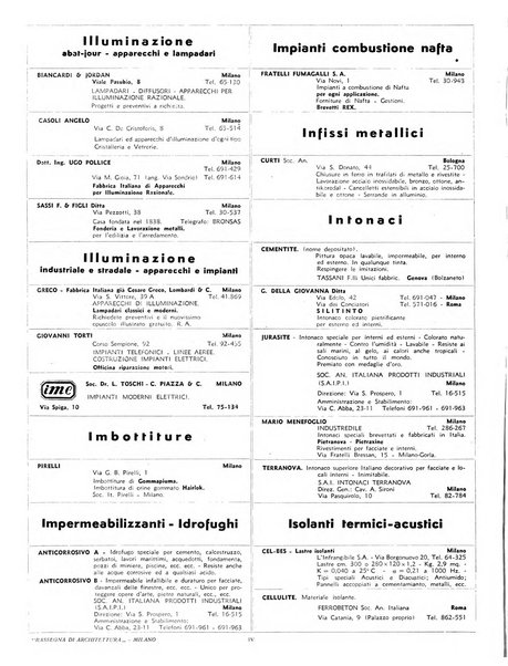 Rassegna di architettura rivista mensile di architettura e decorazione