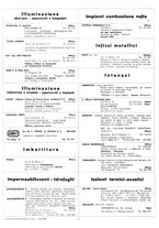 giornale/VEA0008781/1938/unico/00000250