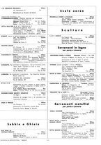 giornale/VEA0008781/1938/unico/00000254