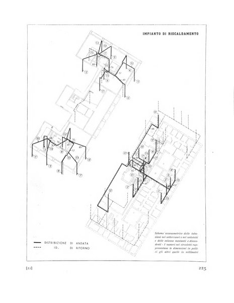 Rassegna di architettura rivista mensile di architettura e decorazione