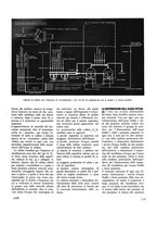 giornale/VEA0008781/1938/unico/00000292